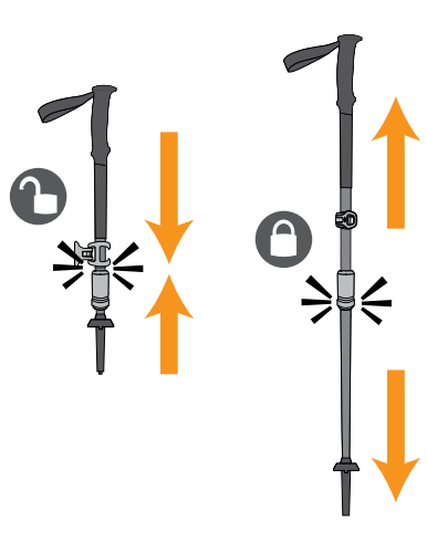 Black Diamond SmashLock technolgy